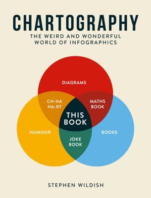 Read Online Chartography: The Weird and Wonderful World of Infographics - Stephen Wildish | ePub